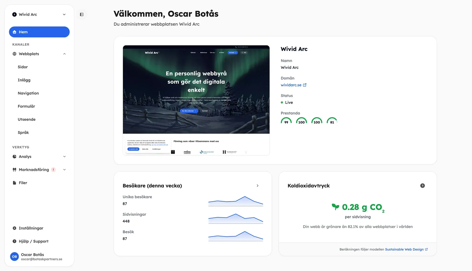 Vy av Den Gröna Guiden